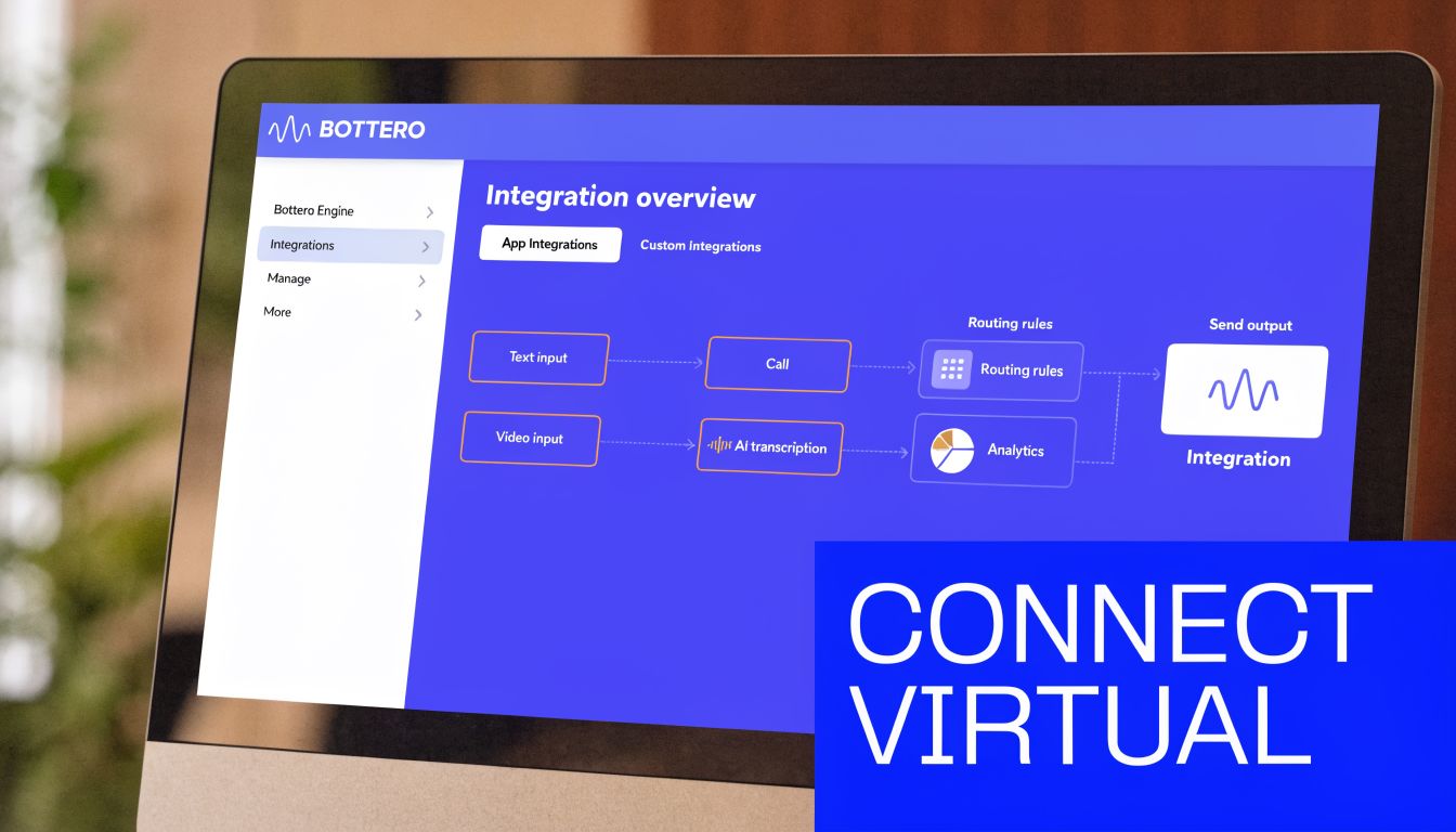 A digital interface on a monitor screen displaying an integration overview workflow for the Bottero software platform.