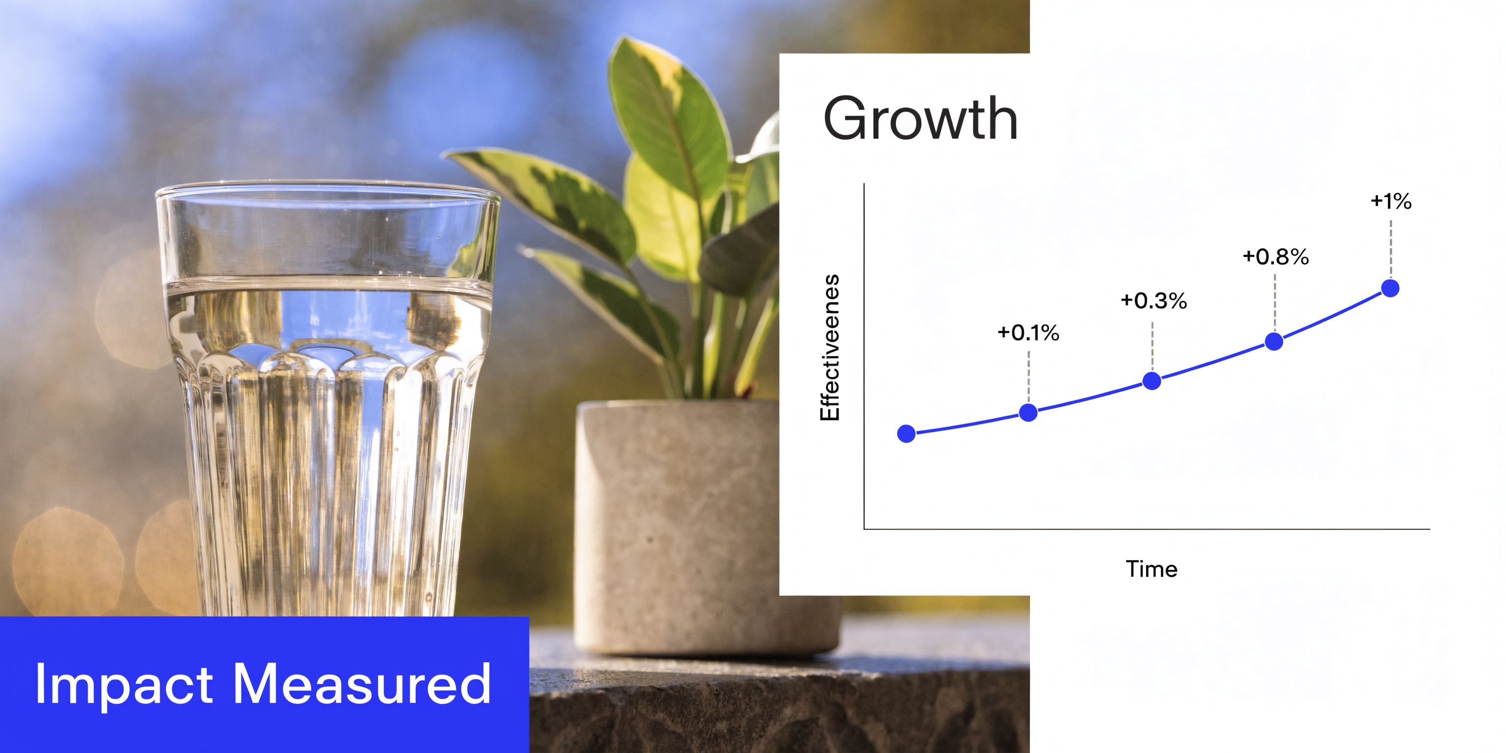 A glass of water and a small plant next to a growth chart showing positive progress.