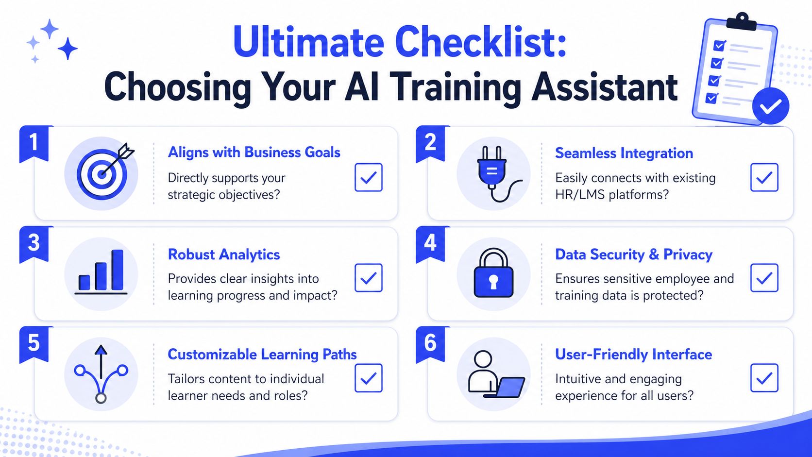 The Ultimate Checklist for Choosing Your Training Assistant