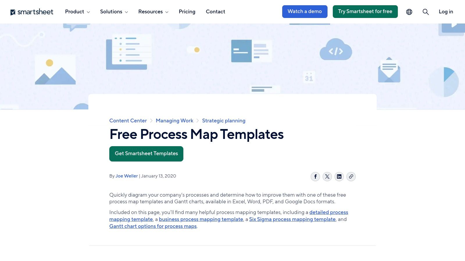 A business process map example from Smartsheet showing a cross-functional process.