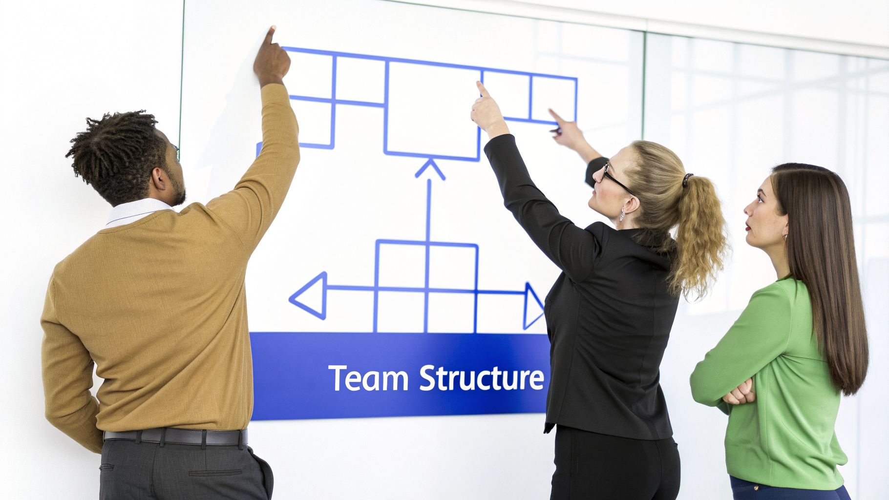 Three diverse professionals discuss a team structure diagram on a whiteboard, pointing at different sections.