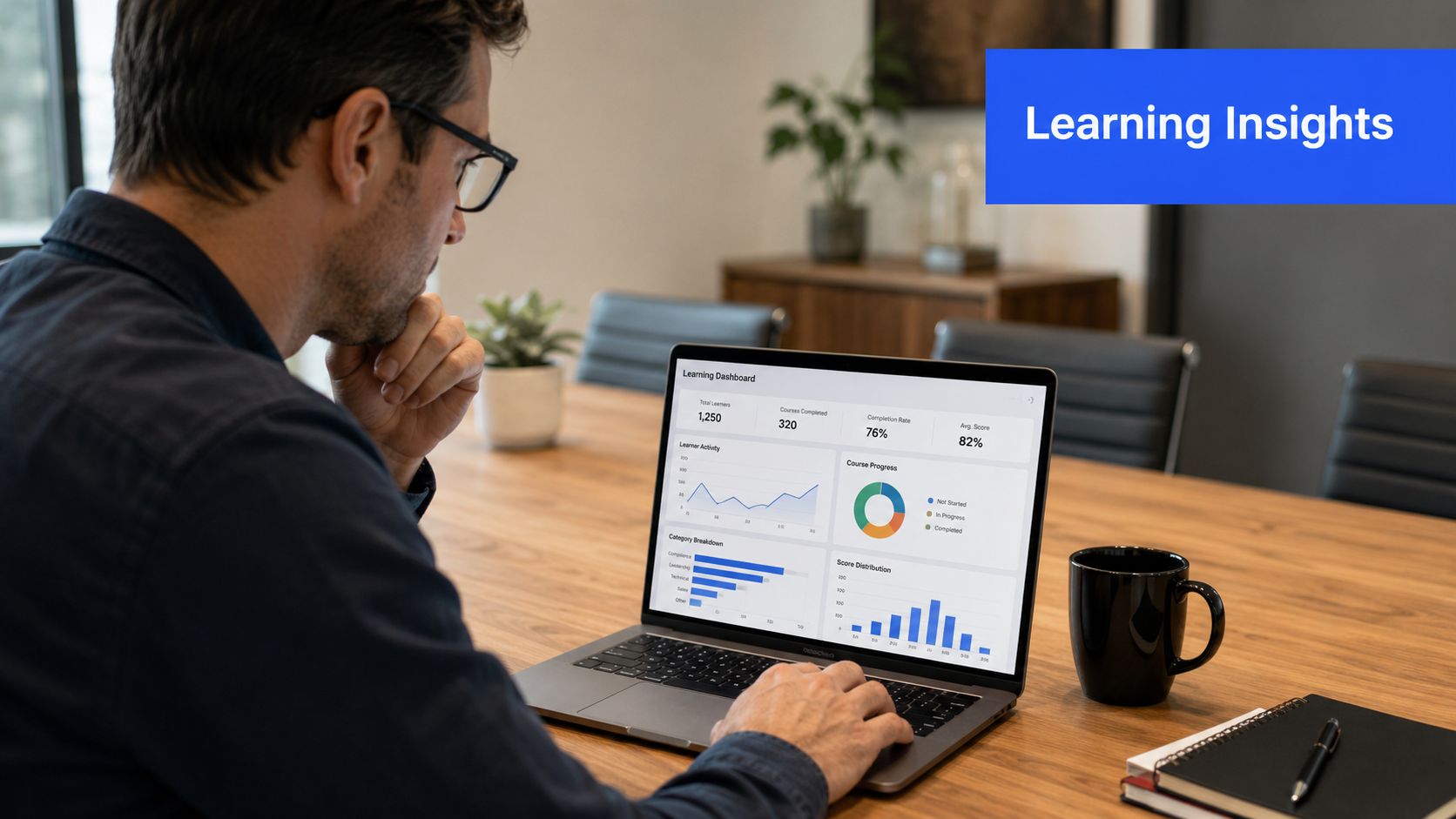 A professional analyzing learning and development data dashboards on a laptop screen while working at a desk.